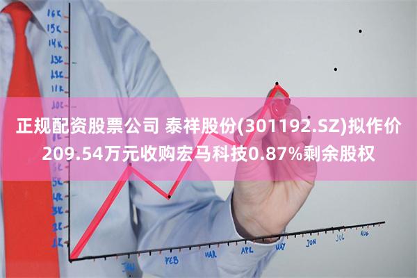 正规配资股票公司 泰祥股份(301192.SZ)拟作价209.54万元收购宏马科技0.87%剩余股权