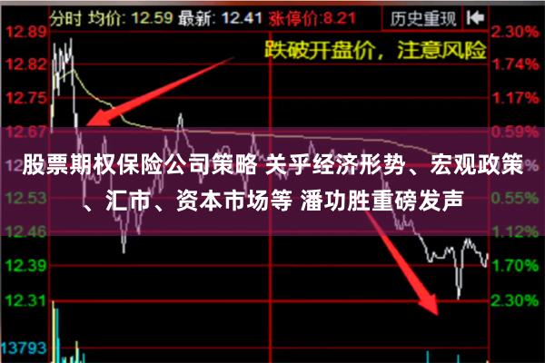 股票期权保险公司策略 关乎经济形势、宏观政策、汇市、资本市场等 潘功胜重磅发声